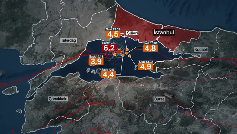 İstanbul’un Deprem Riski: İBB Bilim Kurulu’ndan Kapsamlı Uyarılar