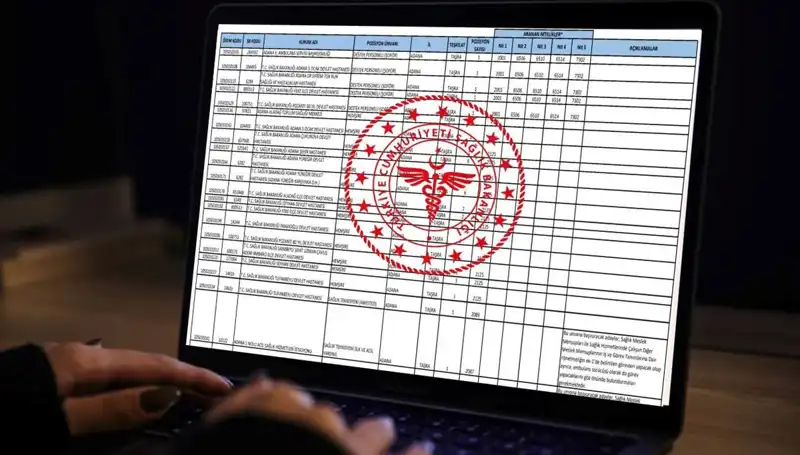 2025 Sağlık Bakanlığı 19 Bin Personel Alımı: Tüm Detaylar Ortaya Çıktı!
